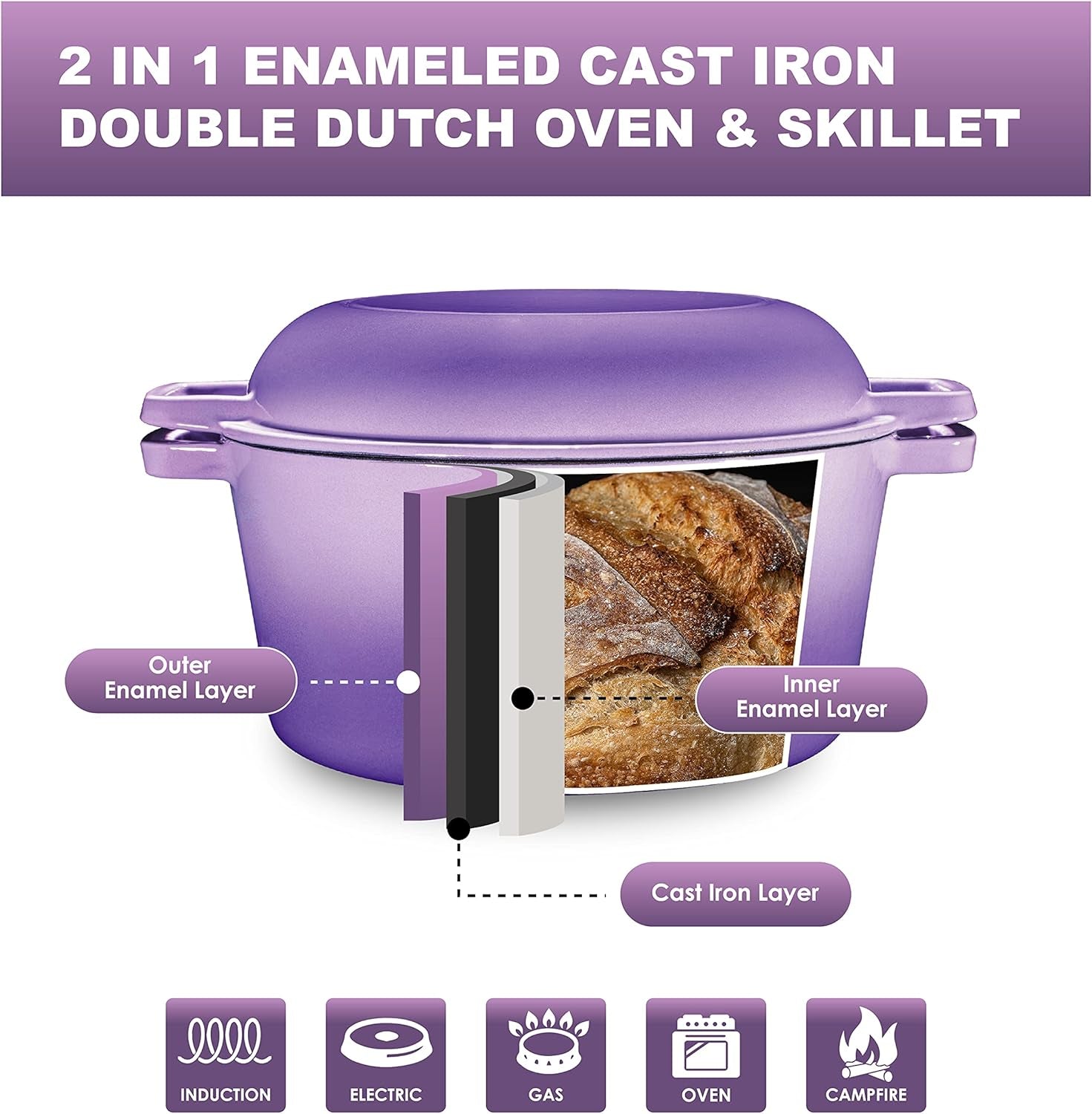 2-In-1 Enamel Cast Iron Dutch Oven with Handles - Crock Pot Purple Cast Iron Pot with Skillet Lid - All-In-One Cookware Braising Pan for Casserole Dish - 5 Quart, Purple